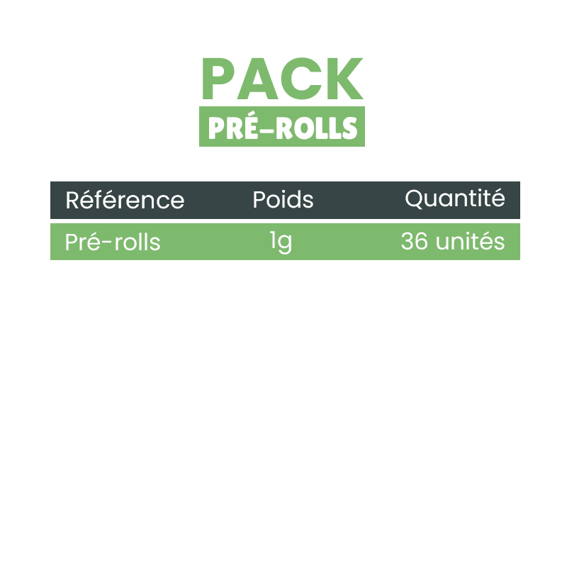 Pack d'implantation pré-rolls CBD