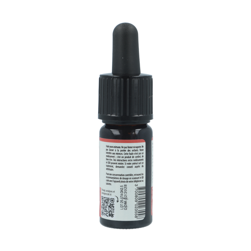 Aceite de CBD CBG para gatos - Greeneo