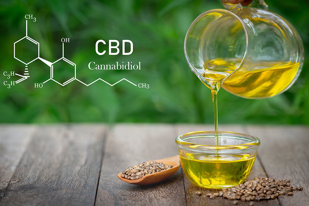 Effets négatifs du CBD