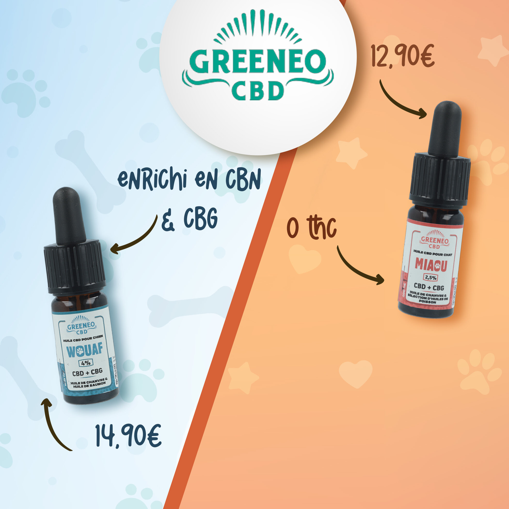 Aceites Greeneo para perros y gatos